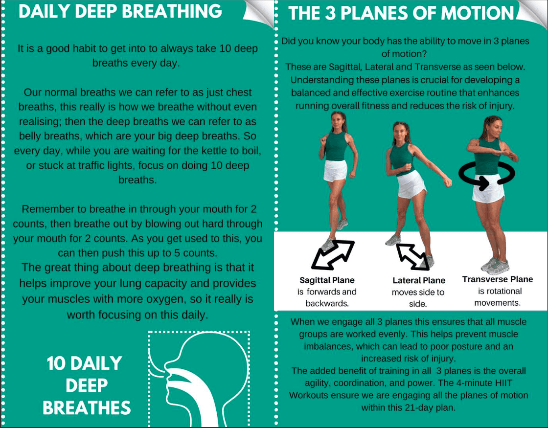 beginner running plan