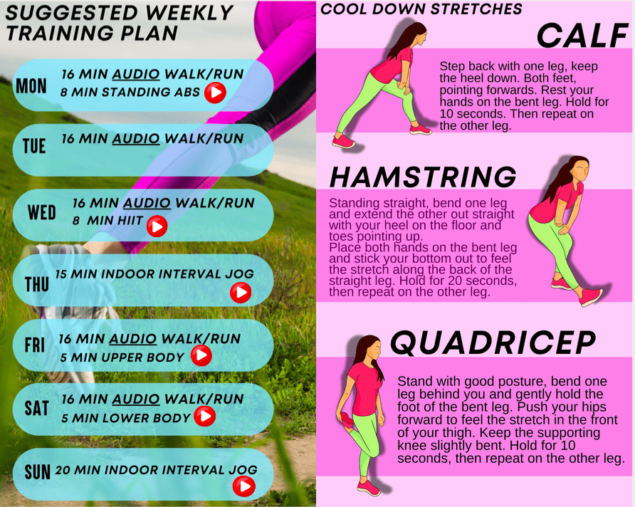 beginners running plan