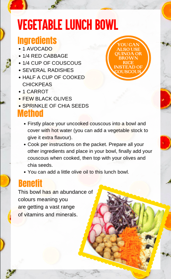 Healthy Eating EBOOK 2