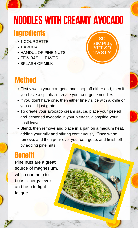 Healthy Eating EBOOK 3