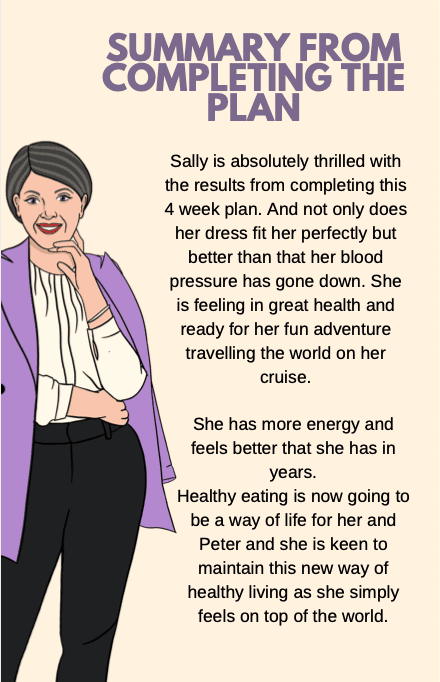 Senior Weight Loss Plan