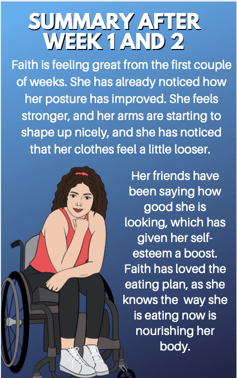 seated workout for limited mobility