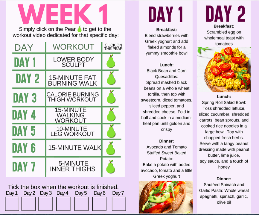 Pear Shape Weight Loss