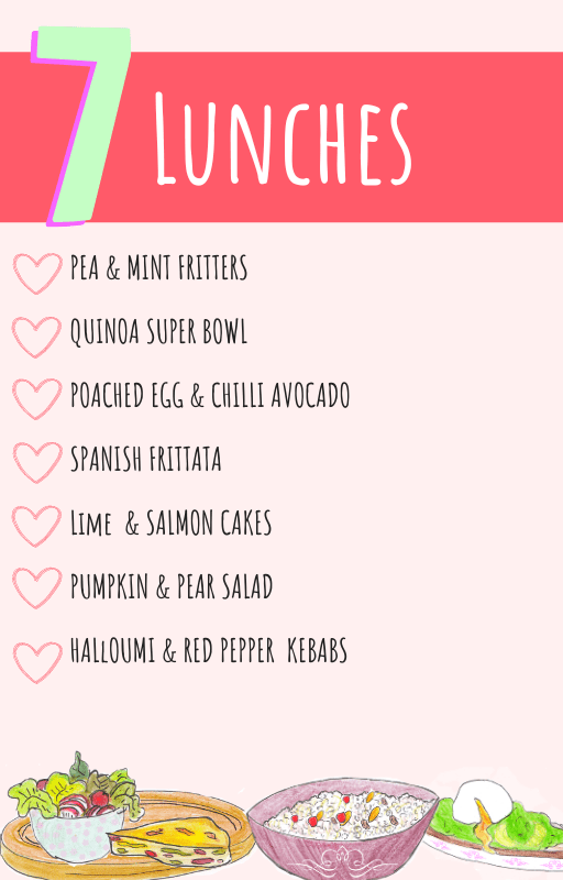 Healthy Lunches