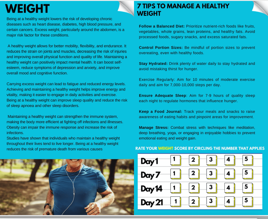 Mens online weight loss 21 day plan