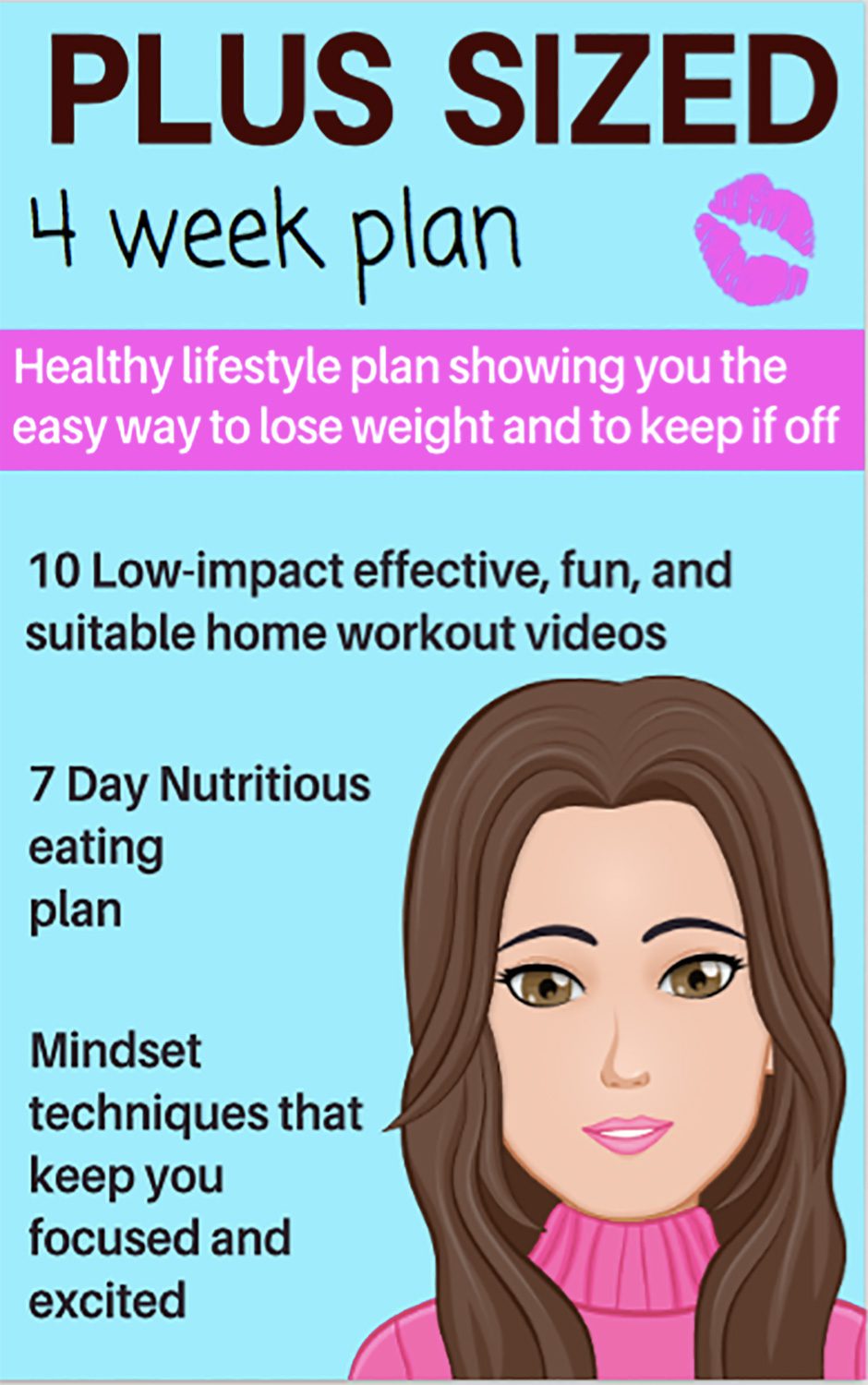 Weight Loss Plan